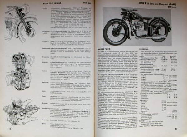 "Motor-Rundschau Testbuch" Vehicle-Yearbook 1953 (2979)